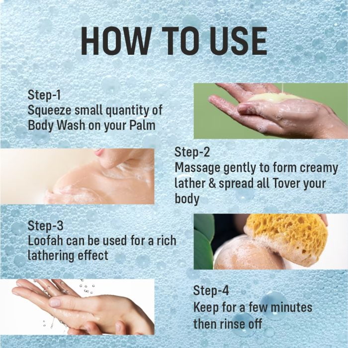 how to use body wash
