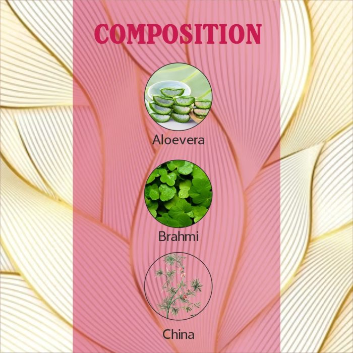 composition of Keratin protein shampoo